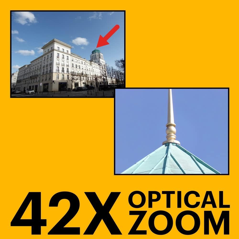 100% Original KODAK PIXPRO AZ4 - Canon Camera Eos R50 review and price